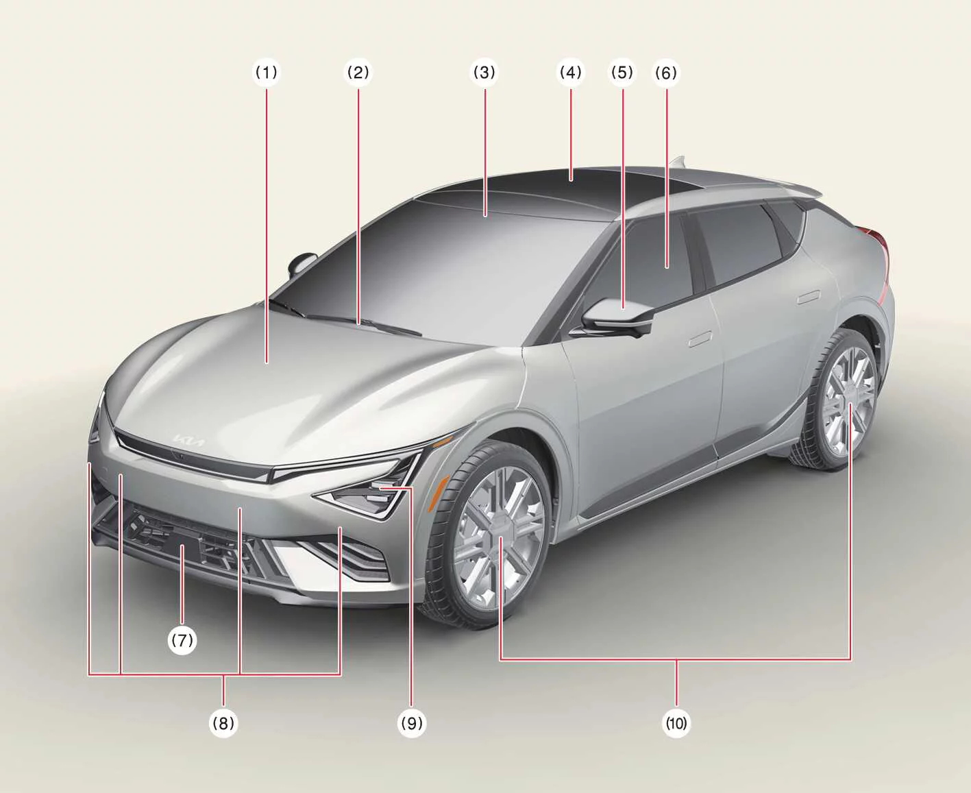 Front GT-Line exterior styling of the Kia EV6 with sporty design details