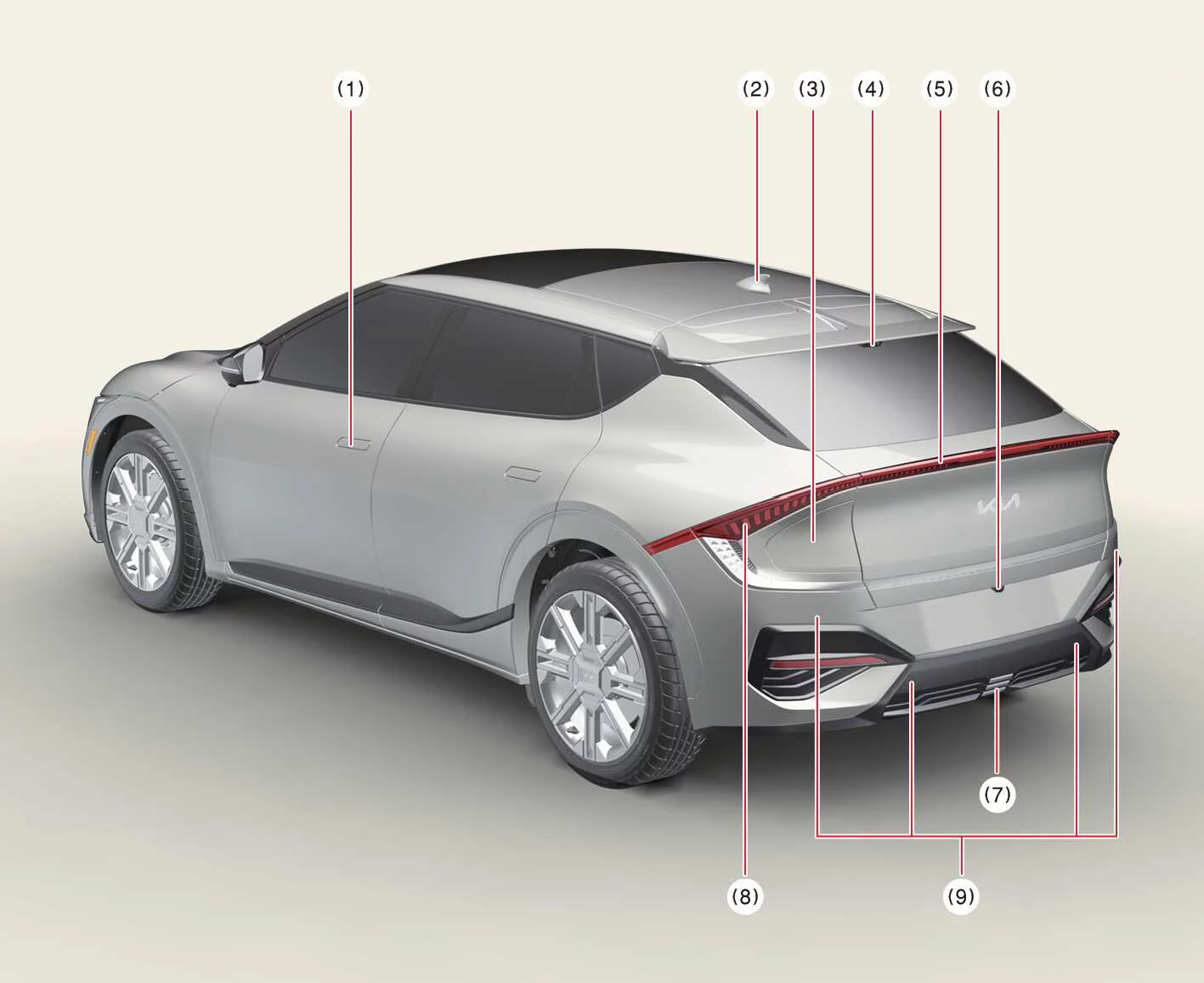 Rear GT-Line styling of the Kia EV6 with aerodynamic lighting design