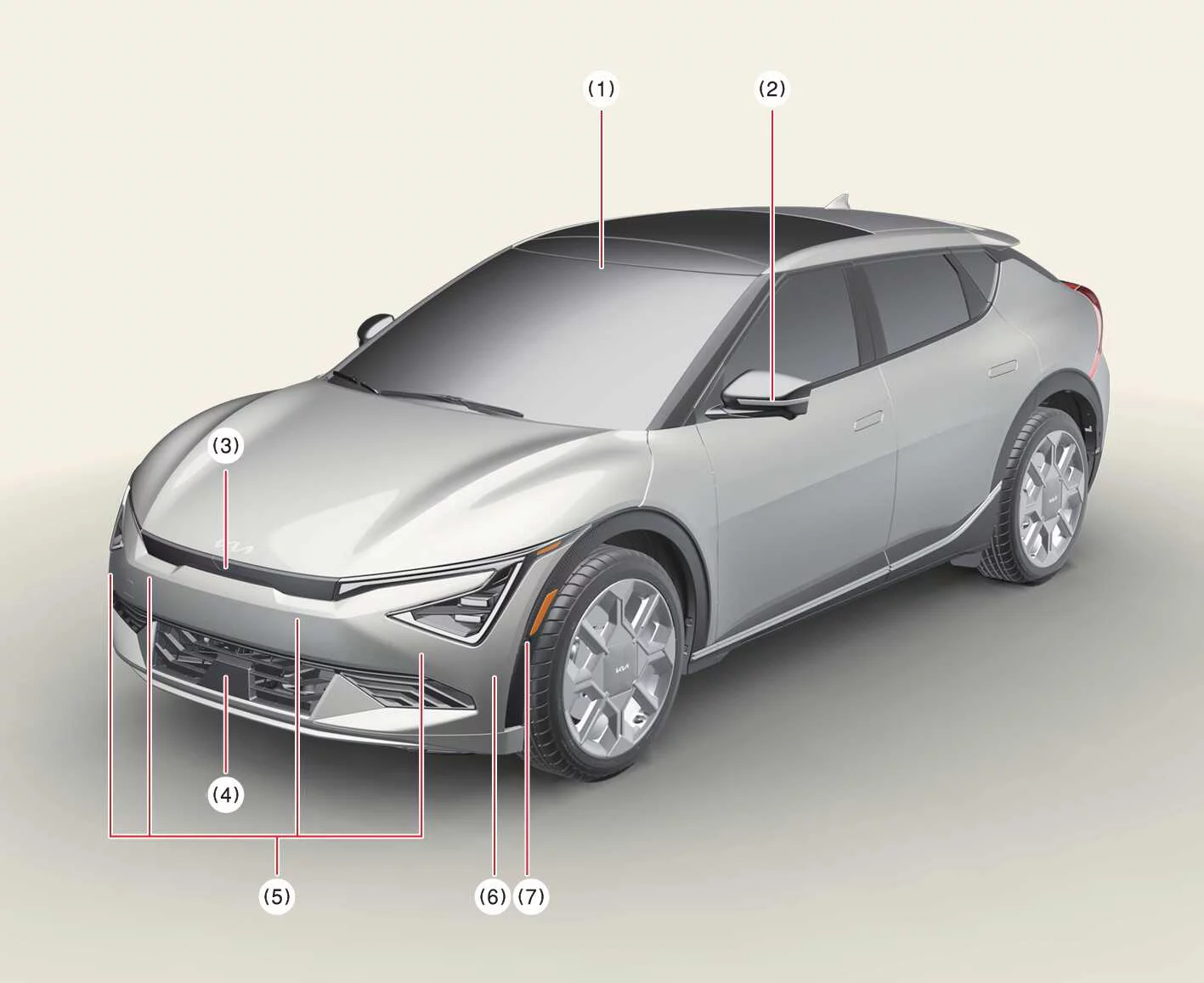 Kia EV6 front sensor layout showing cameras radar and ultrasonic driver assistance sensors