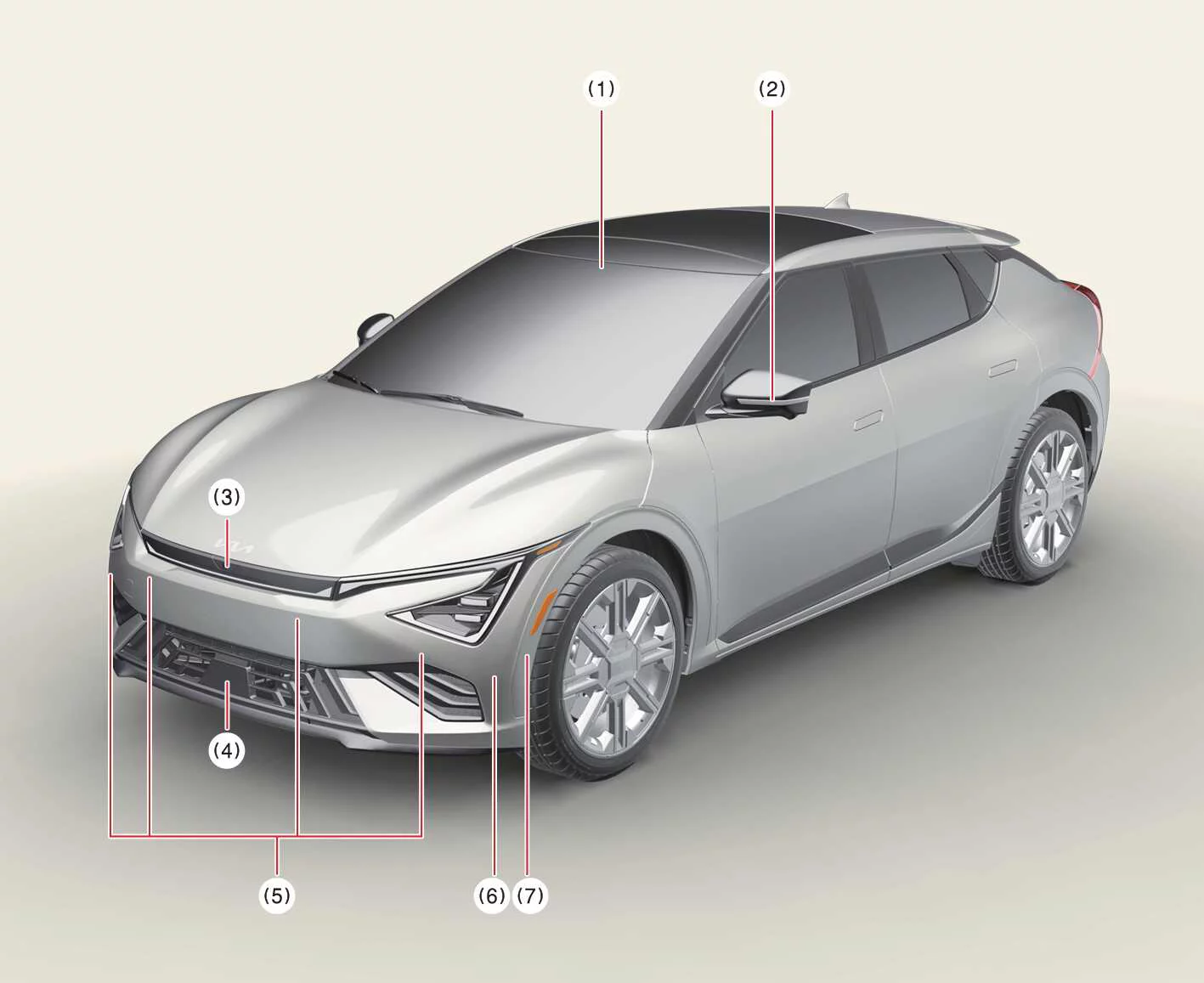 Kia EV6 GT-Line front sensor system with advanced driver assistance components