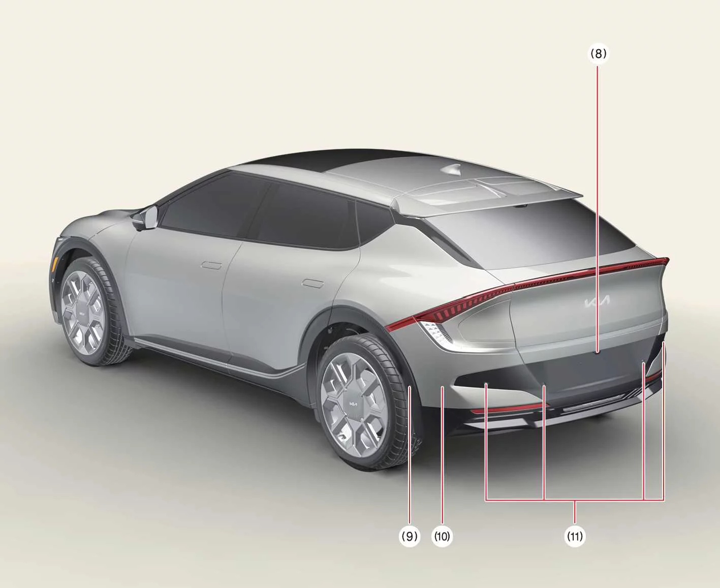 Kia EV6 rear driver assistance sensor locations including radar cameras and ultrasonic sensors