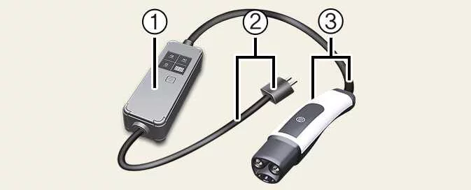 Kia EV6 Type A portable charging cable components