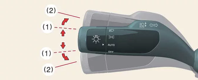 Kia EV6 turn signal and lane change indicator lever operation