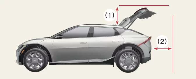 Kia EV6 power liftgate clearance and safe operating distance illustration