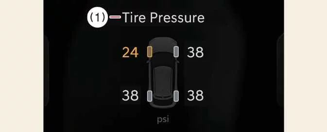 Kia EV6 tire pressure monitoring information and TPMS display screen