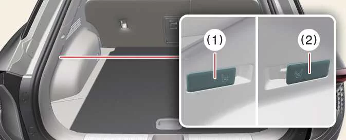 Kia EV6 remote rear seat folding switches inside cargo compartment