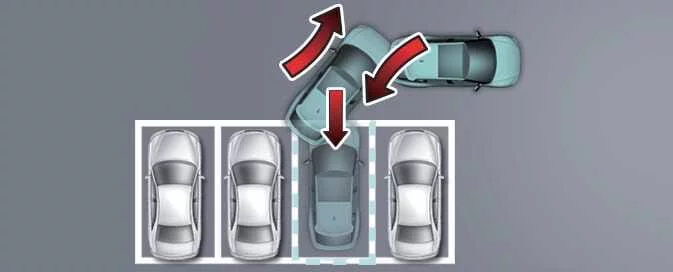 Kia EV6 perpendicular reverse parking assistance function