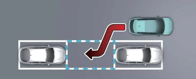 Kia EV6 parallel reverse parking assist operation