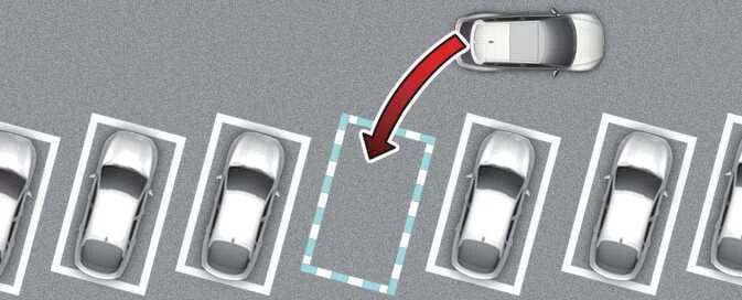 Kia EV6 diagonal reverse parking guidance system