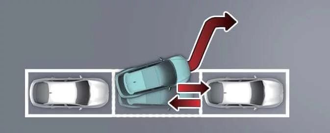 Kia EV6 Smart Exit parallel parking departure assistance