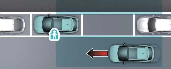 Kia EV6 Safe Exit Assist system detecting approaching vehicle while passengers exit