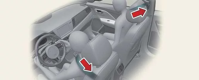 Kia EV6 pre-tensioner seat belt system and front occupant safety restraint technology