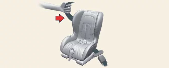 Checking automatic locking mode operation in Kia EV6