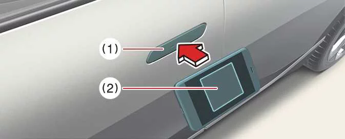 Kia EV6 smartphone touch control system with NFC authentication on exterior door handle