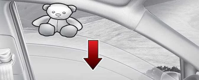 Kia EV6 automatic reversal safety feature for power windows