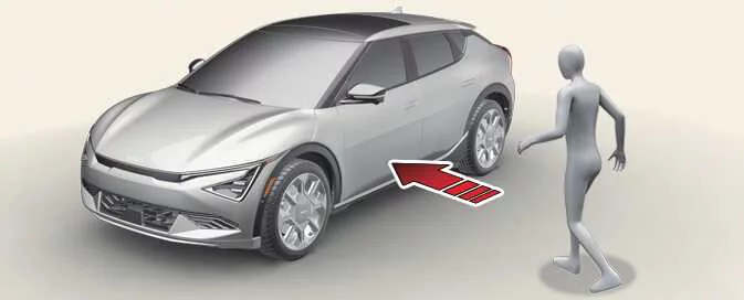 Kia EV6 automatic Approach Unlock system activating near the driver door