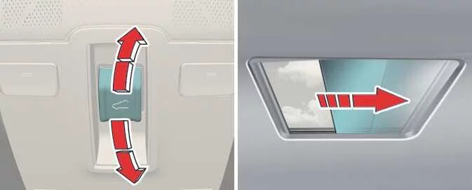 Kia EV6 panoramic sunroof power sunshade operation and sunlight protection system