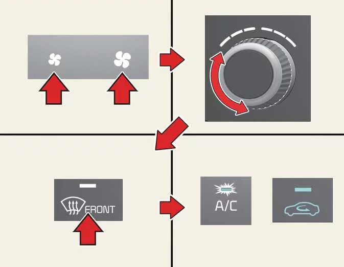 Kia EV6 automatic windshield defogging climate control operation