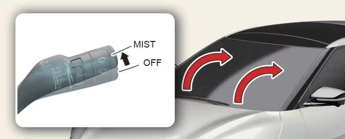 Kia EV6 front windshield wiper blade service position activation