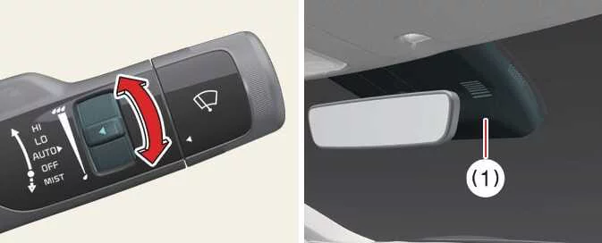 Kia EV6 automatic rain sensing windshield wiper control and sensor system