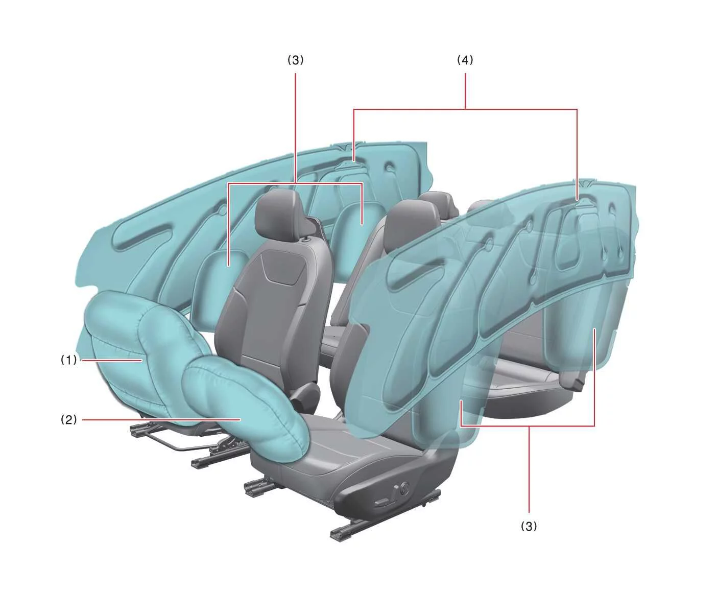 Diagram illustrating the interior airbag placement and Supplemental Restraint System (SRS) locations in the Kia K4