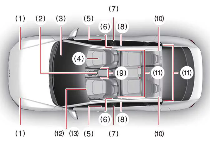 Detailed technical diagram illustrating the various SRS airbag sensors and module locations inside the Kia K4