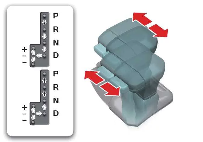 Close-up view of the Kia K4 automatic transmission gear selector