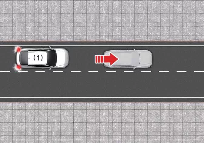 Kia K4 detecting abrupt vehicle departure