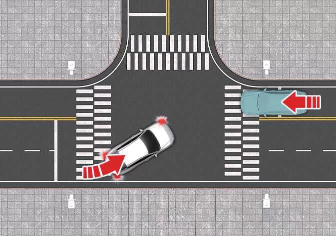 Diagram showing the Kia K4 Junction Turning function during a left-hand turn at an intersection