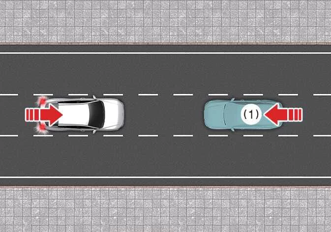 Illustration of the Kia K4 Direct Oncoming function detecting an oncoming vehicle