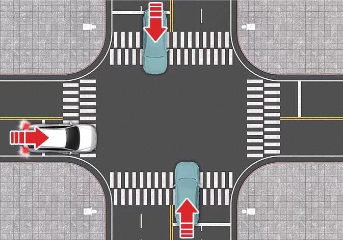 View of the Kia K4 Junction Crossing function monitoring traffic at an intersection