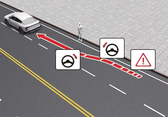 Evasive Steering Assist operational diagram showing vehicle path correction on the Kia K4