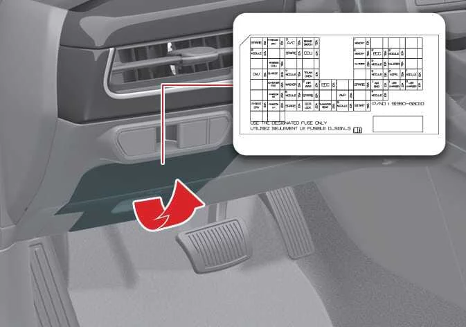 View of the driver-side interior fuse panel access area in the Kia K4