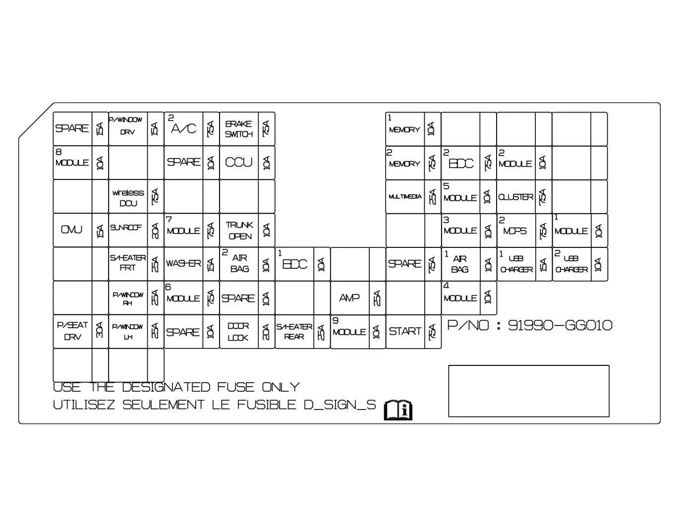 Detailed diagram layout of the Kia K4 driver-side fuse panel and relay identification