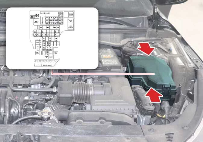 Engine bay fuse block location and cover removal guide for Kia K4