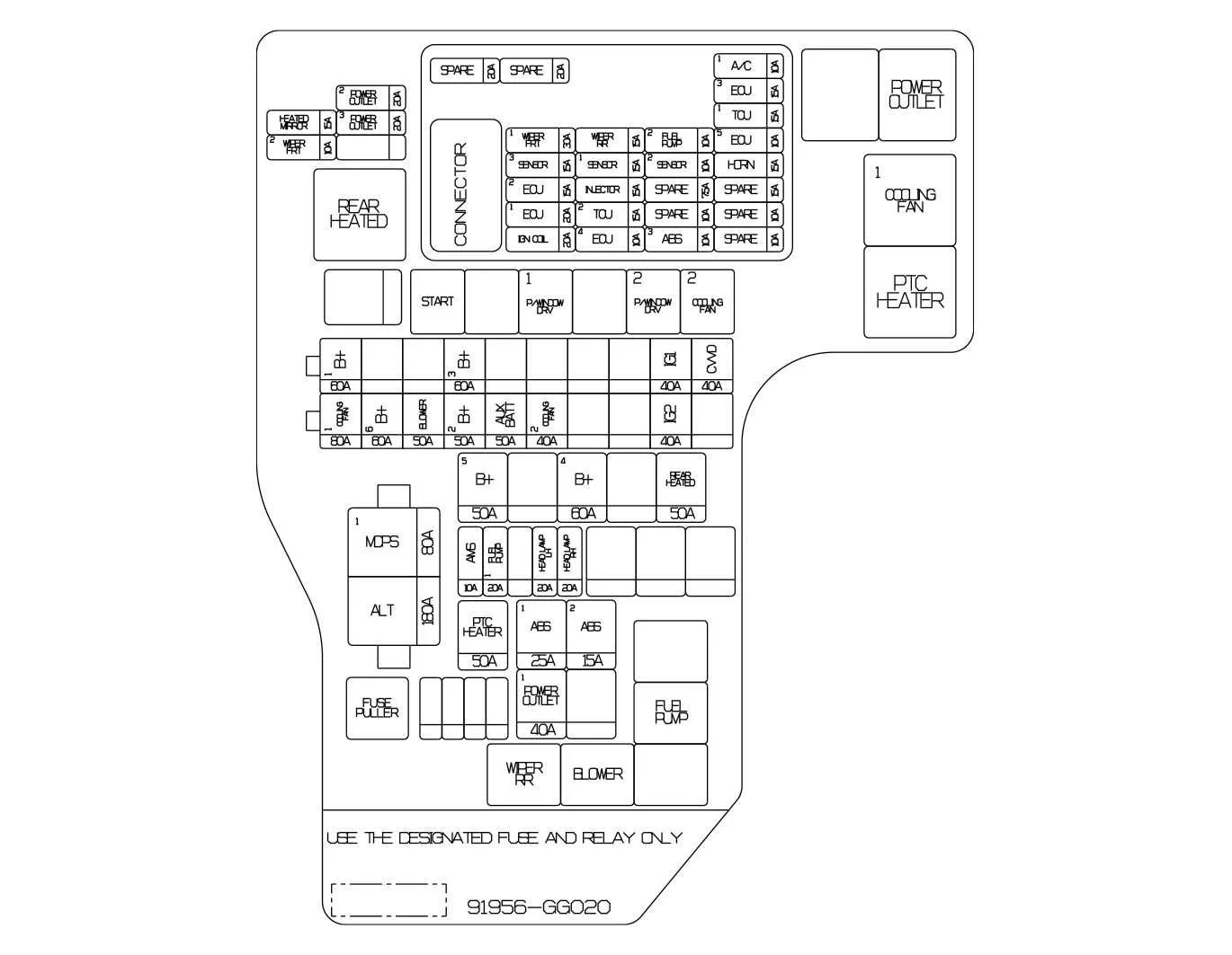 Detailed technical diagram of the Kia K4 engine compartment junction block and relay layout