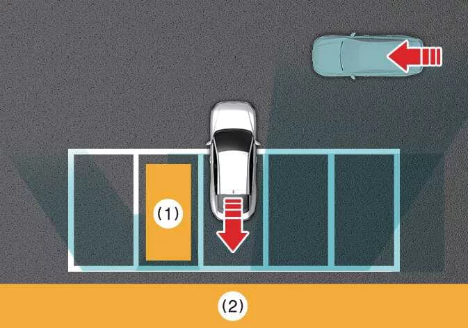 Kia K4 gray indicator: system in standby
