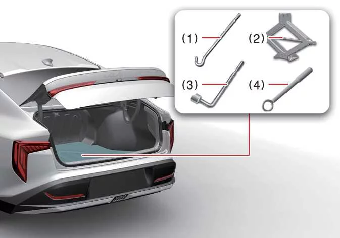 Location of the emergency jack and tools in the Kia K4 4-door model