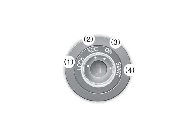 Ignition switch positions on the Kia K4 steering column