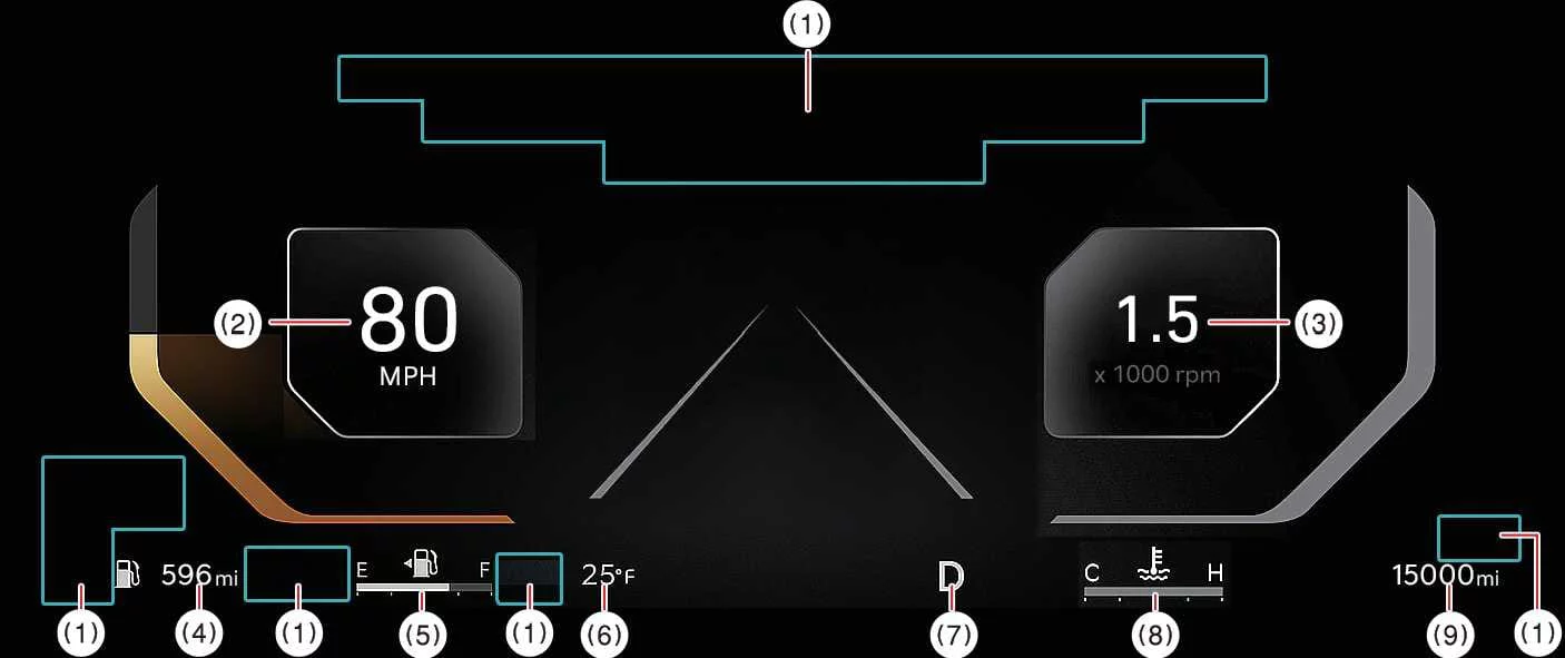 Dashboard instrument cluster display Type A in the Kia K4