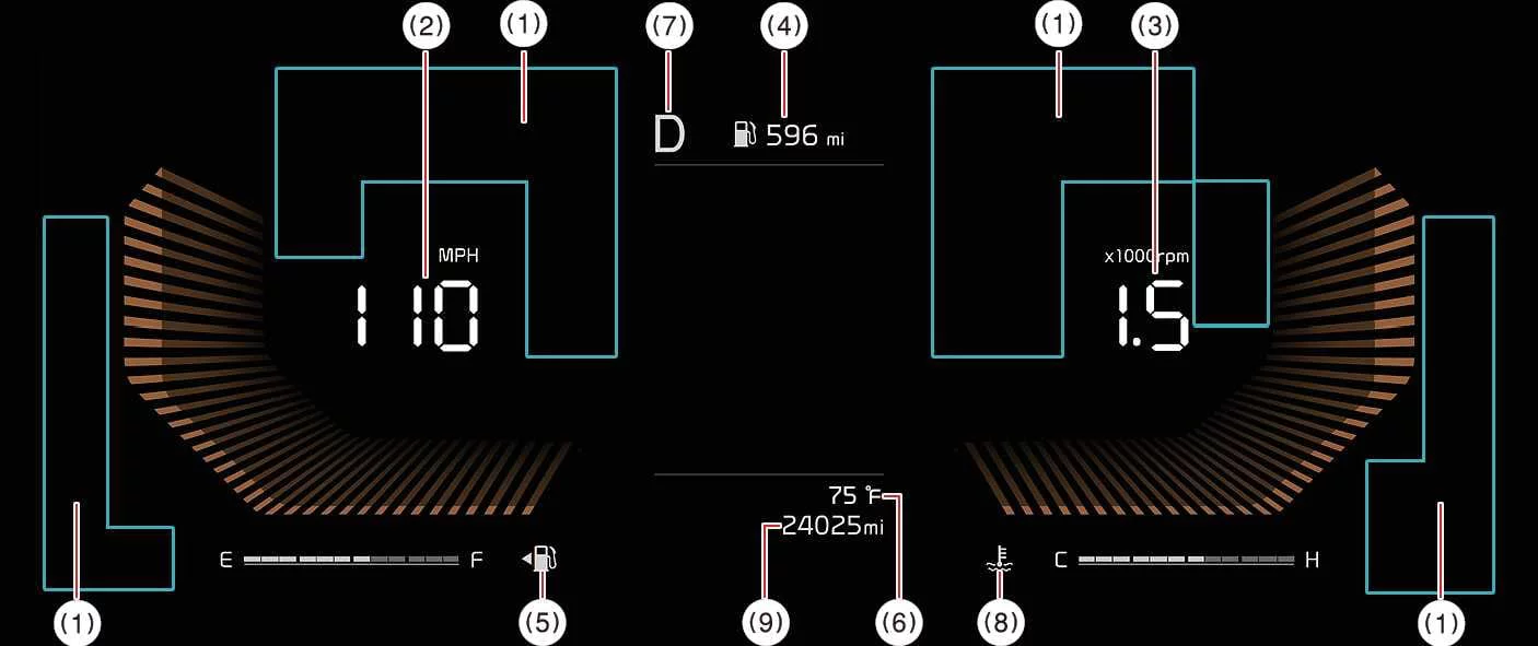 Dashboard instrument cluster display Type B in the Kia K4