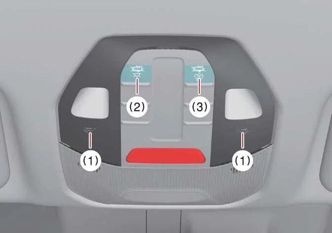 Overhead console map light buttons in the Kia K4 cabin