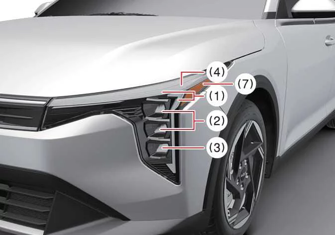 Front lighting layout diagram for Kia K4 Type A configuration