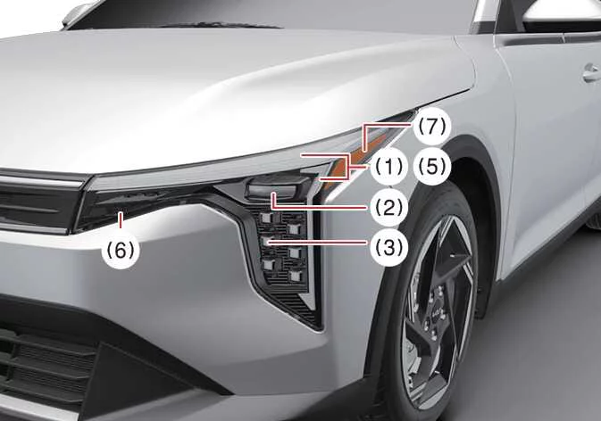 Front lighting layout diagram for Kia K4 Type B configuration