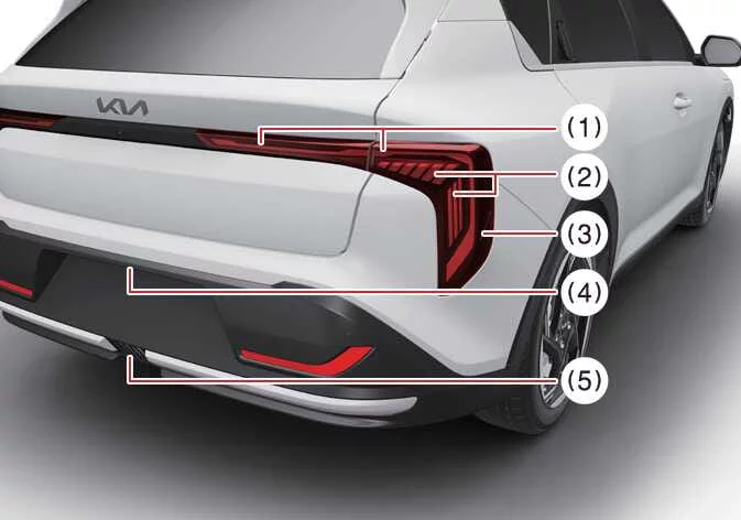 Rear combination lamp positioning for Kia K4 5-Door Type A