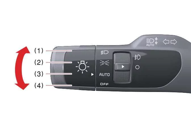 Close-up of the steering column mounted lighting control stalk in the Kia K4