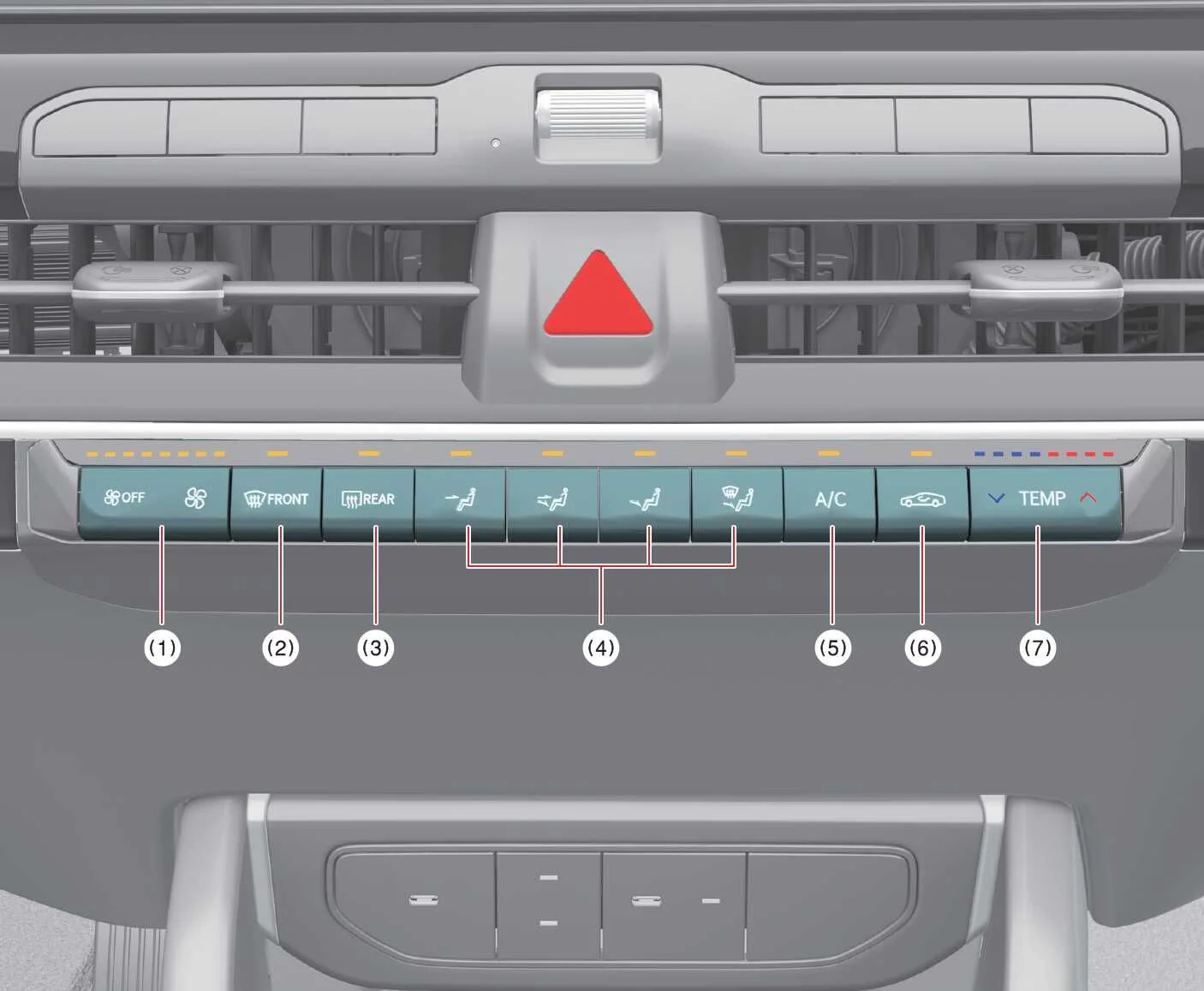 Overview of the manual climate control interface in the Kia K4 dashboard