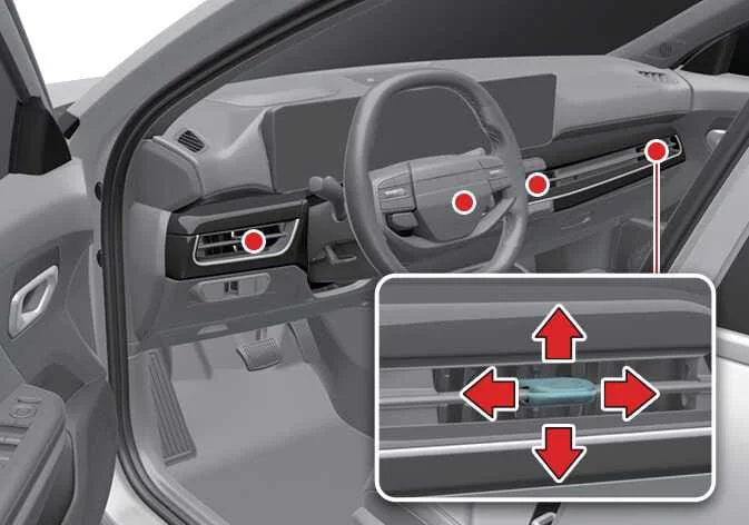 Front air vent positioning for the Kia K4 dashboard