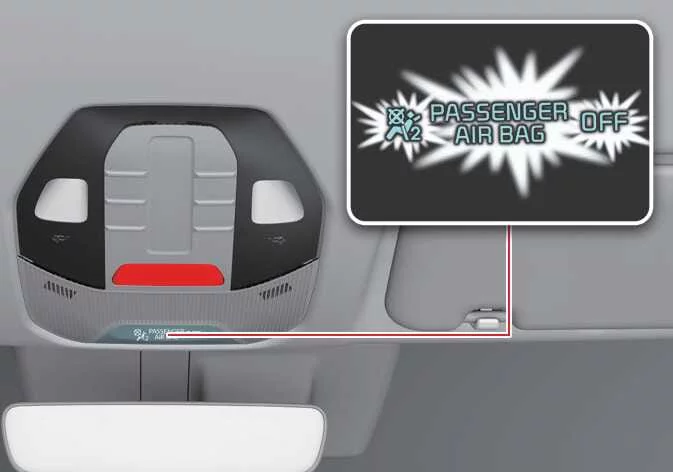 Diagram illustrating the sensor array of the Occupant Detection System (ODS) within the Kia K4 passenger seat