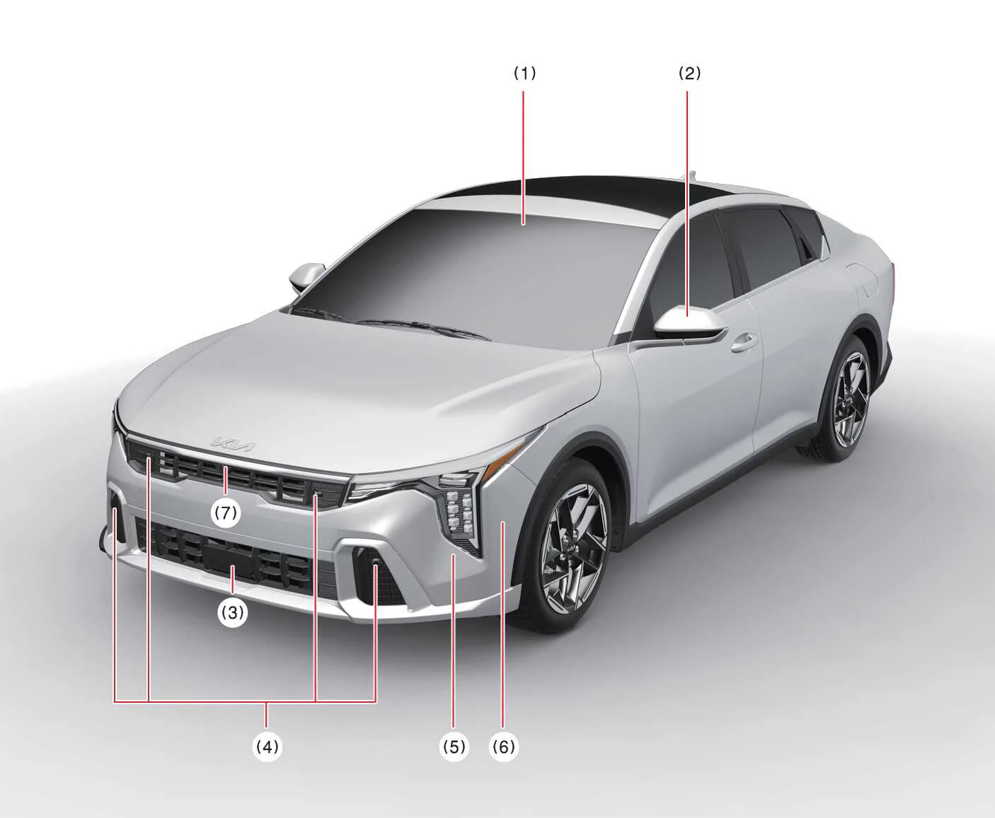 Front view diagram of the Kia K4 GT-Line 4-door model highlighting integrated safety sensors